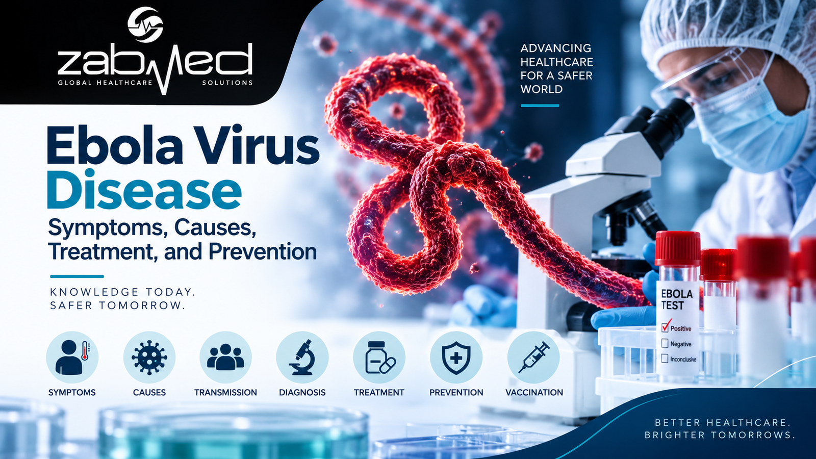 Ebola Virus Disease: Symptoms, Causes, Treatment, and Prevention | ZabMed