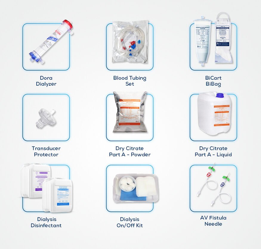 Dialysis Equipment